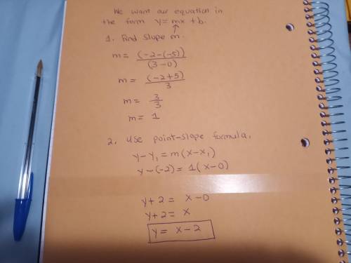 What is the equation in slope intercept form of the line that passes through the points (3,-5) and (