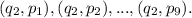 (q_2, p_1), (q_2, p_2), ..., (q_2,p_9).