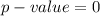 p-value  =  0