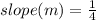 slope(m) = \frac{1}{4}