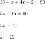 13 + x + 4x + 2 = 90\\\\5x + 15 = 90\\\\5x = 75\\\\x = 15