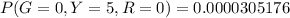 P( G =  0 ,  Y = 5 ,  R = 0) =  0.0000305176