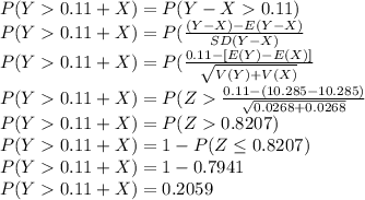 P(Y0.11+X)=P(Y-X0.11)\\P(Y0.11+X)=P(\frac{(Y-X)-E(Y-X)}{SD(Y-X)}\\P(Y0.11+X)=P(\frac{0.11-[E(Y)-E(X)]}{\sqrt{V(Y)+V(X)}}\\P(Y0.11+X)=P(Z\frac{0.11-(10.285-10.285)}{\sqrt{0.0268+0.0268}}\\P(Y0.11+X)=P(Z0.8207)\\P(Y0.11+X)=1-P(Z\leq 0.8207)\\P(Y0.11+X)=1-0.7941\\P(Y0.11+X)=0.2059