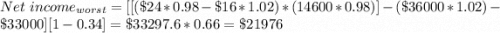 Net \ income_{worst}=[[(\$24*0.98-\$16*1.02)*(14600*0.98)]-(\$36000*1.02)-\$33000][1-0.34]=\$33297.6*0.66=\$21976