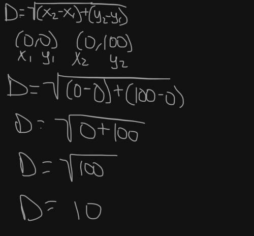 Using the Distance Formula Find the length given the points
(0,0) and (0,100)