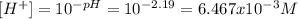 [H^+]=10^{-pH}=10^{-2.19}=6.467x10^{-3}M