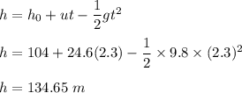 h=h_0+ut-\dfrac{1}{2}gt^2\\\\h=104+24.6(2.3)-\dfrac{1}{2}\times 9.8\times (2.3)^2\\\\h=134.65\ m