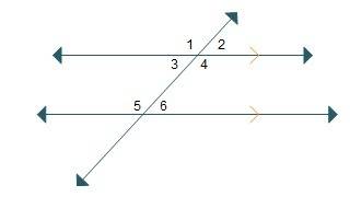 Two parallel lines are intersected by a third line so that angles 1 and 5 are congruent. which state
