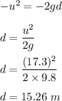 -u^2=-2gd\\\\d=\dfrac{u^2}{2g}\\\\d=\dfrac{(17.3)^2}{2\times 9.8}\\\\d=15.26\ m