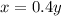 x = 0.4y