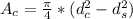 A_{c} = \frac{\pi }{4} * ( d_{c} ^2 - d_{s} ^2 )