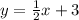 y =  \frac{1}{2}x + 3 \\