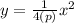 y=\frac{1}{4(p)}x^{2}