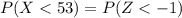 P(X < 53) =  P(Z <  -1  )