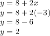 y=8+2x\\y=8+2(-3)\\y=8-6\\y=2
