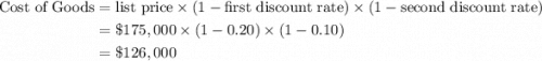 \begin{aligned}\text{Cost of Goods}&= \text{list price} \times (1 -  \text{first discount rate}) \times (1 - \text{second discount rate})\\&=\$175,000 \times (1 - 0.20)\times(1 - 0.10)\\& = \$126,000\end{aligned}