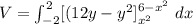V = \int^2_{-2}[ (12y-y^2]^{6-x^2}_{x^2}  \ dx