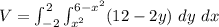 V = \int^2_{-2} \int ^{6-x^2}_{x^2} (12-2y) \ dy \ dx