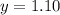 y=1.10