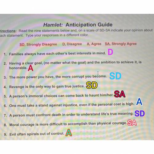 Hamlet: Anticipation Guide 
On a scale of SD-SA indicate your opinion about each statement.