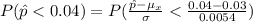 P(\^ p  <  0.04 )  =  P(\frac{ \^ p  - \mu_{x}}{\sigma } <  \frac{0.04 - 0.03}{0.0054}  )