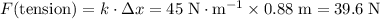 F(\text{tension}) = k\cdot \Delta x = 45\; \rm N \cdot m^{-1} \times 0.88\; \rm m = 39.6\; \rm N