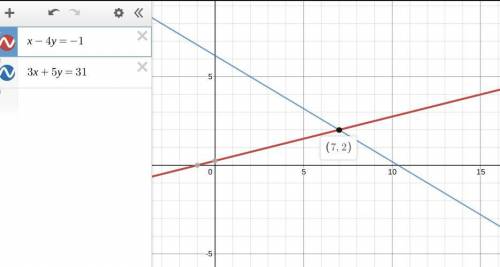 X - 4y = -1
3x + 5y = 31