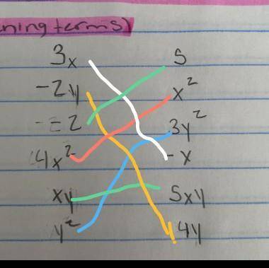 Match up like terms (draw a line between matching terms) 20 POINTS