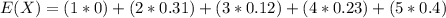 E(X) = (1 * 0) + (2 * 0.31 ) + (3 * 0.12 ) + (4 * 0.23) + (5 * 0.4 )