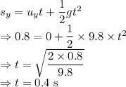 s_y=u_yt+\dfrac{1}{2}gt^2\\\Rightarrow 0.8=0+\dfrac{1}{2}\times 9.8\times t^2\\\Rightarrow t=\sqrt{\dfrac{2\times 0.8}{9.8}}\\\Rightarrow t=0.4\ \text{s}