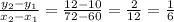 \frac{y_2 - y_1}{x_2 - x_1} = \frac{12 - 10}{72 - 60} = \frac{2}{12} = \frac{1}{6}