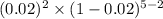 (0.02)^2 \times (1 - 0.02)^{5-2}