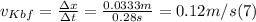 v_{Kbf} =\frac{\Delta x}{\Delta t} =\frac{0.0333m}{0.28s} = 0.12 m/s (7)