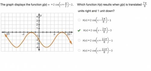 The graph displays the function g(x) = Equals 2 cosine (x + StartFraction pi Over 2 EndFraction) min
