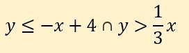 Help ASAP) Write a system of inequalities to represent the shaded portion of the graph.​