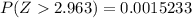 P(Z   2.963 ) = 0.0015233