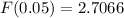 F(0.05) = 2.7066