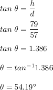 tan\ \theta = \dfrac{h}{d}\\\\tan\ \theta = \dfrac{79}{57}\\\\tan\ \theta = 1.386\\\\\theta = tan ^{-1} 1.386\\\\\theta = 54.19^{\circ}
