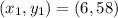 (x_1,y_1) = (6,58)