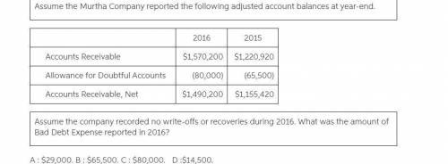 Assume the company recorded no write-offs or recoveries during 2015. What was the amount of bad debt