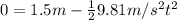 0 = 1.5 m - \frac{1}{2}9.81 m/s^{2}t^{2}