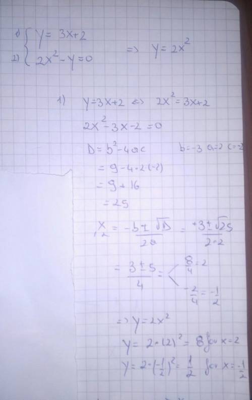 Solve nonlinear systems of equations by using substitution 
1) y = 3x +2
2) 2x2 - y = 0