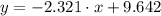 y = -2.321\cdot x +9.642