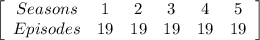 \left[\begin{array}{cccccc}Seasons&1&2&3&4&5\\Episodes&19&19&19&19&19\end{array}\right]