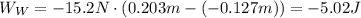 W_W=-15.2 N \cdot (0.203m-(-0.127m))=-5.02 J