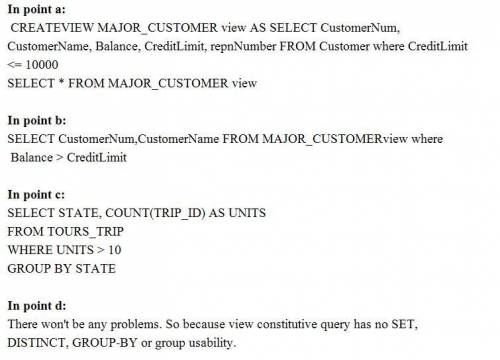 Create a view named MAJOR CUSTOMER. It consists of the customer number, name, bal. ance, credit limi