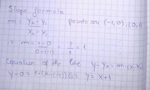 On a coordinate plane, 2 dashed straight lines are shown. The first line has a positive slope and go