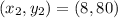 (x_2,y_2) = (8,80)