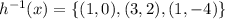 h^{-1}(x) = \{ (1,0), (3,2), (1,-4)\}