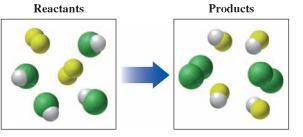 Suppose that green spheres represent chlorine atoms, yellow-green spheres represent fluorine atoms,